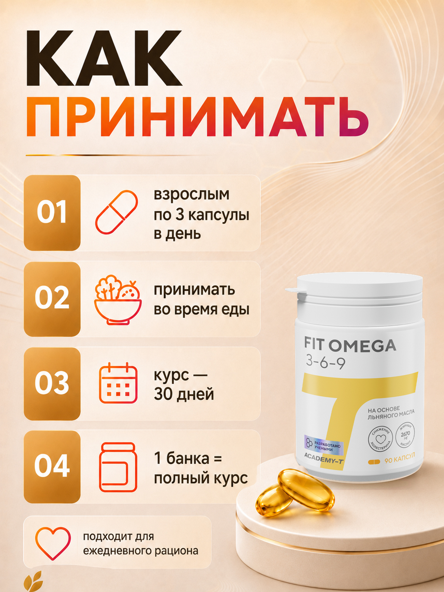 Fit Omega 3-6-9 (90 caps)