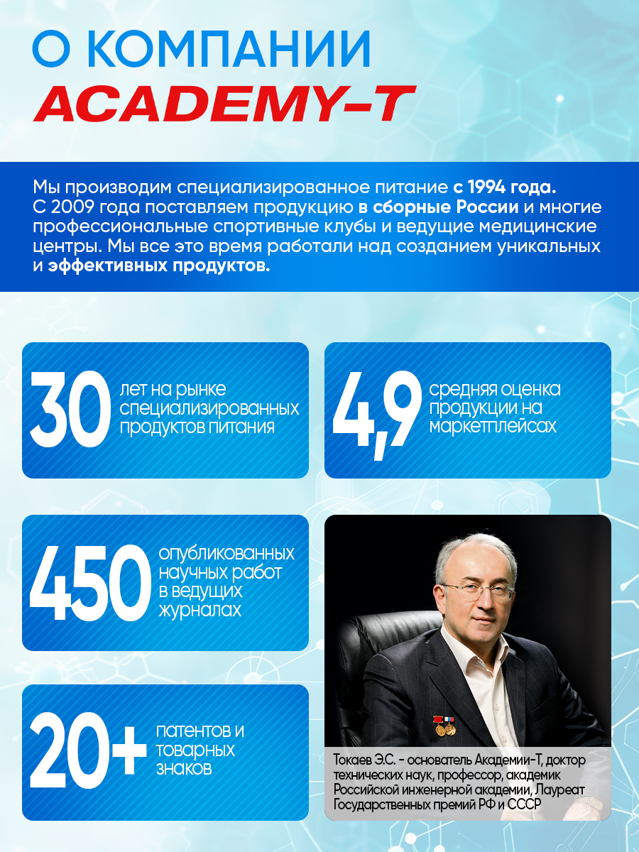 Магний 120мг+Витамин B6 1,8 мг Академия-Т 60 капсул БАД