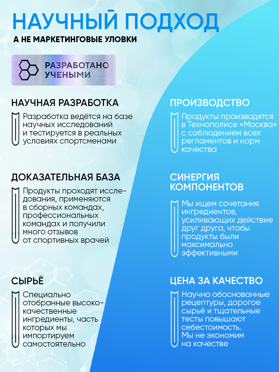 Магний 120мг+Витамин B6 1,8 мг Академия-Т 60 капсул БАД
